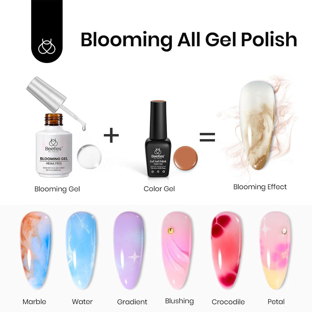 Beetles Blooming Gel Polish: pinceau intégré pour motifs floraux sur ongles.