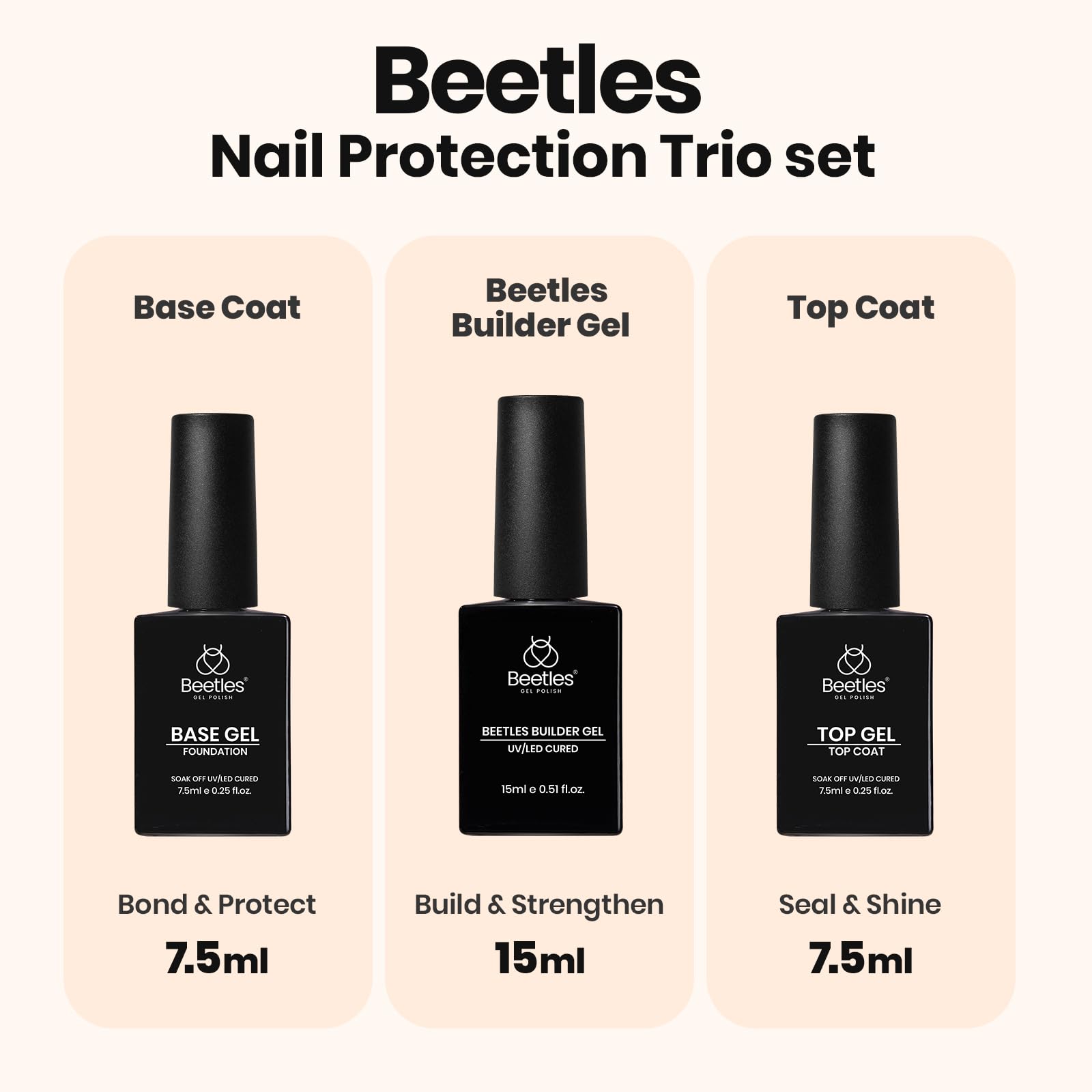 Beetles Builder Gel-base-coat assure adhérence et tenue longue.