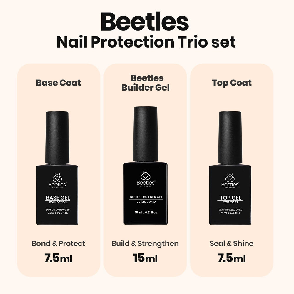 Beetles Builder Gel-base-coat assure adhérence et tenue longue.