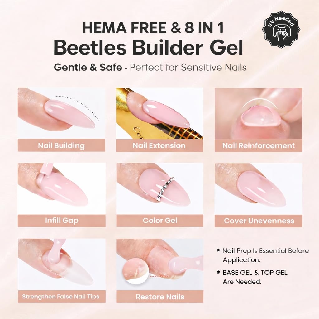 Base Coat Beetles pour une adhérence durable