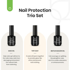 Beetles Builder Gel facilite le modelage des ongles et le maintien.