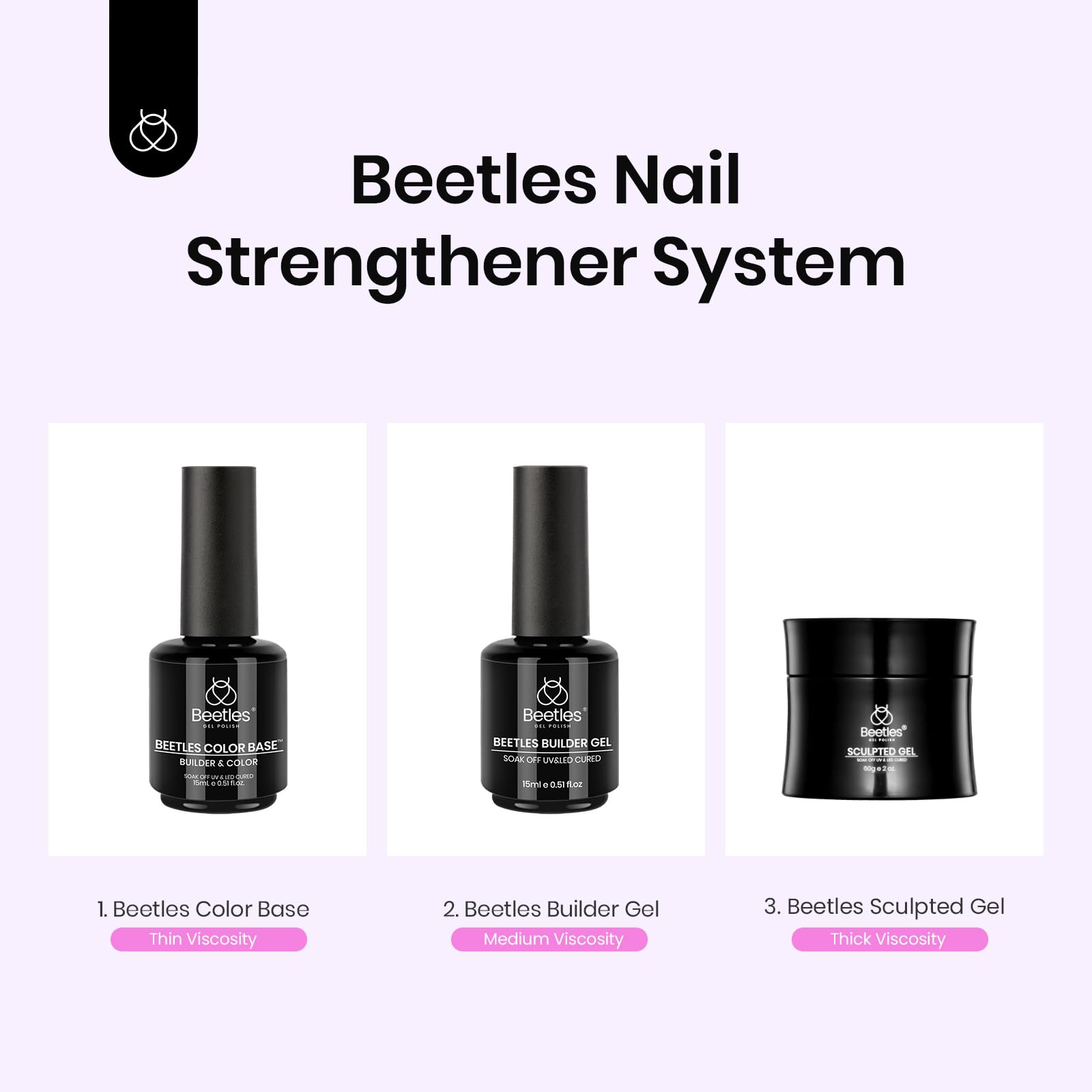 Beetles Builder Gel – conseils d’utilisation faciles pour débutants.