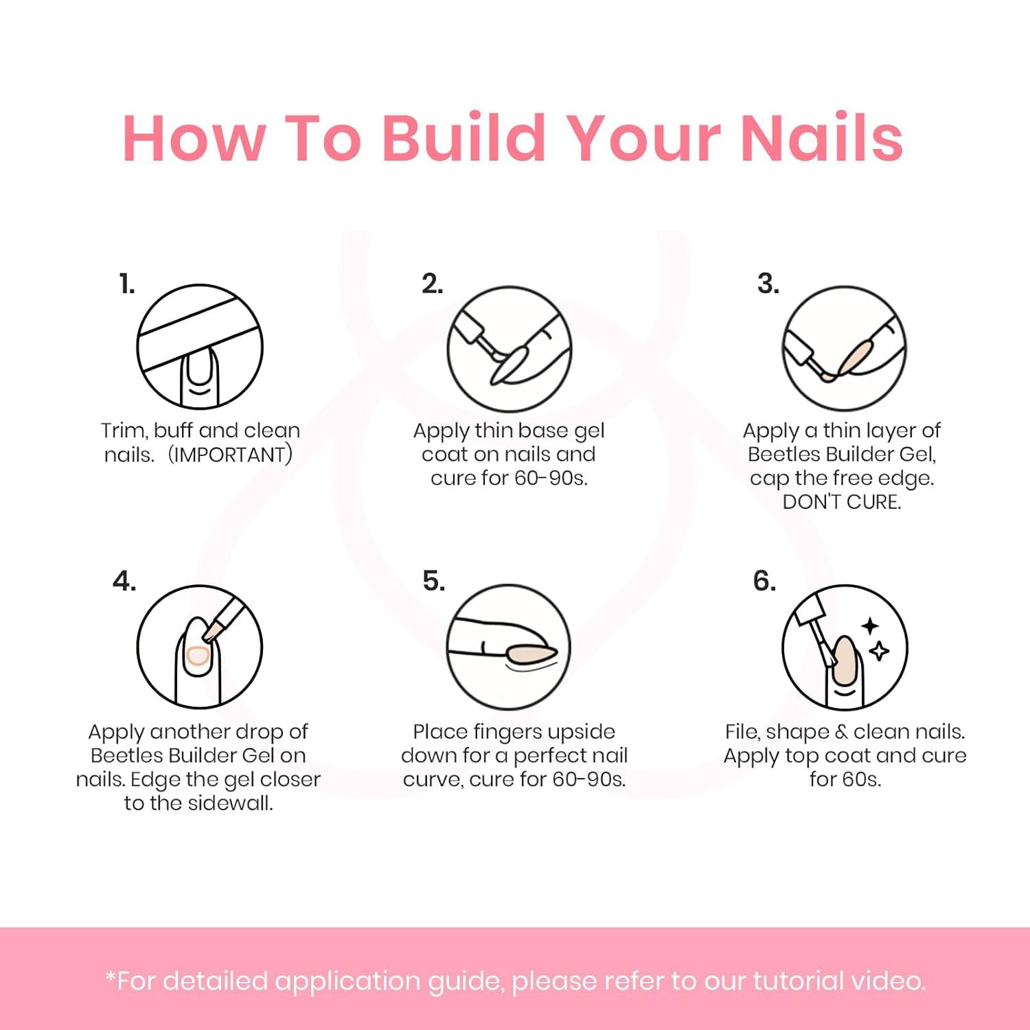 Beetles Builder Gel Peach Breeze – ensemble pratique et polyvalent pour débutants et professionnels