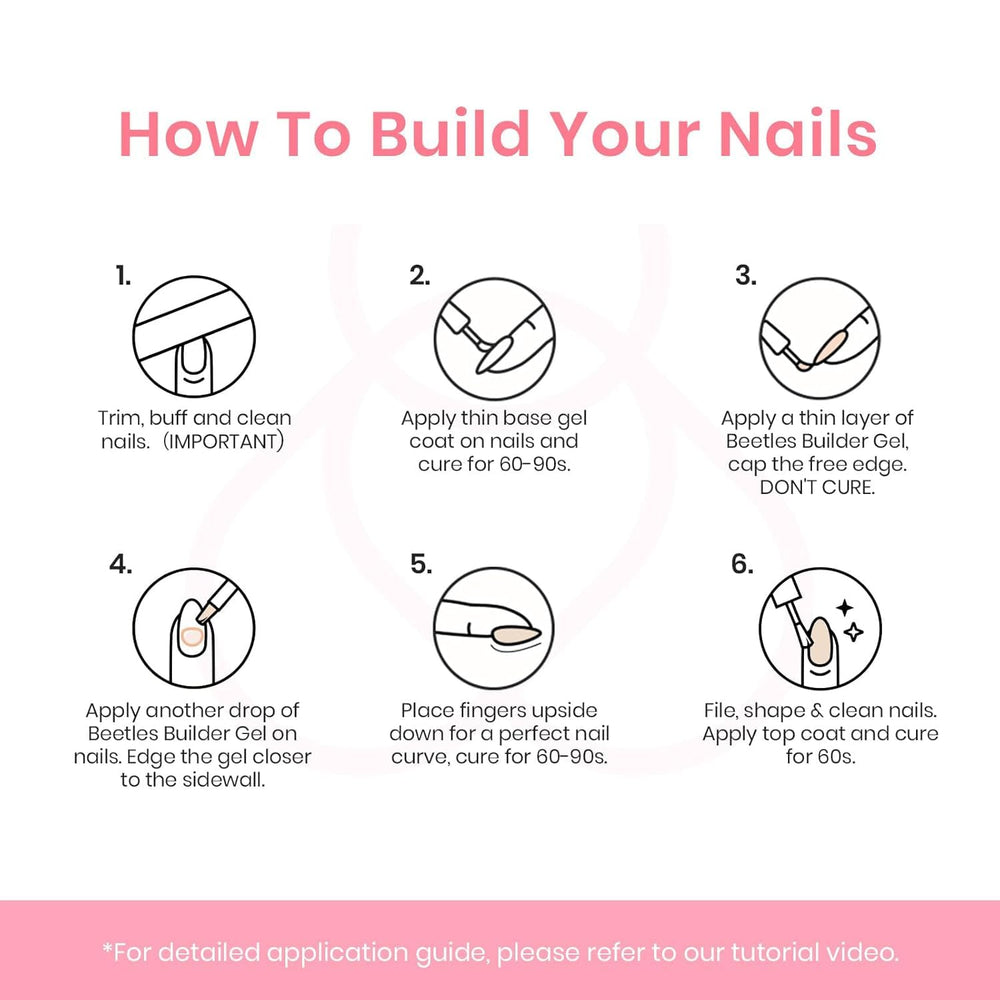 Beetles Builder Gel Peach Breeze – ensemble pratique et polyvalent pour débutants et professionnels