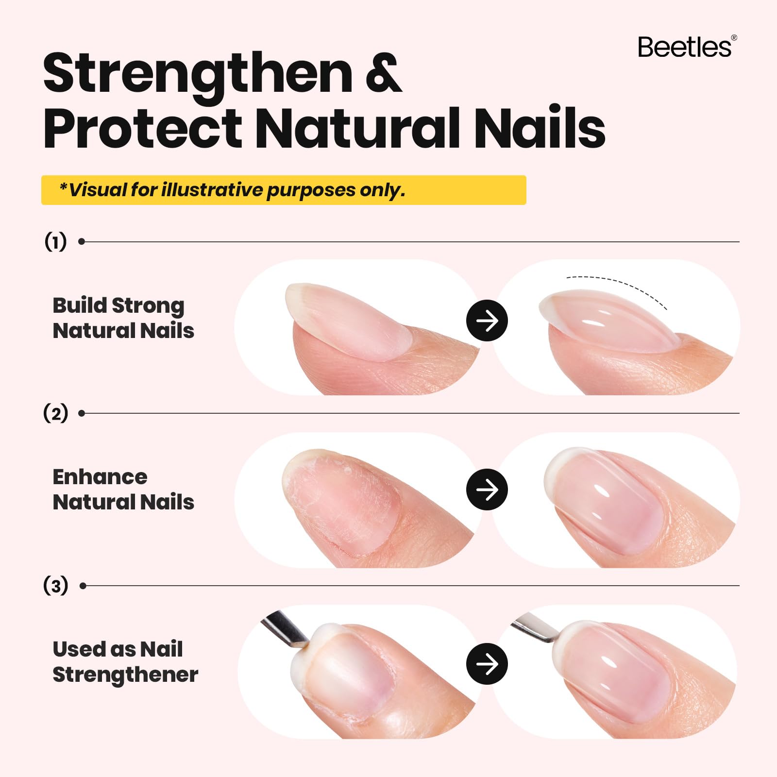 Beetles Builder Gel Rose Nude – application lisse et auto-nivelante.