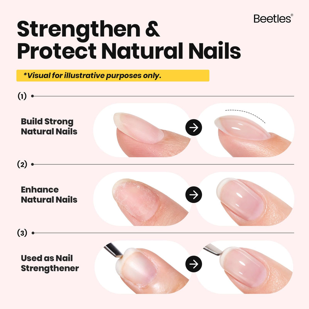 Beetles Builder Gel Rose Nude – application lisse et auto-nivelante.