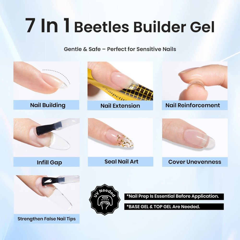 Beetles Builder Gel Set: texture lisse pour un lissage uniforme