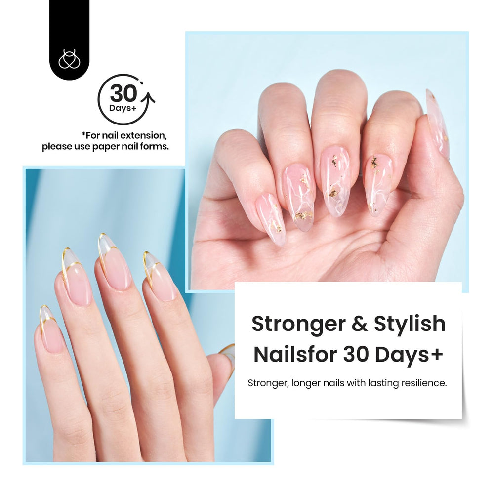 Beetles Builder Gel Set: réparation et renforcement des ongles