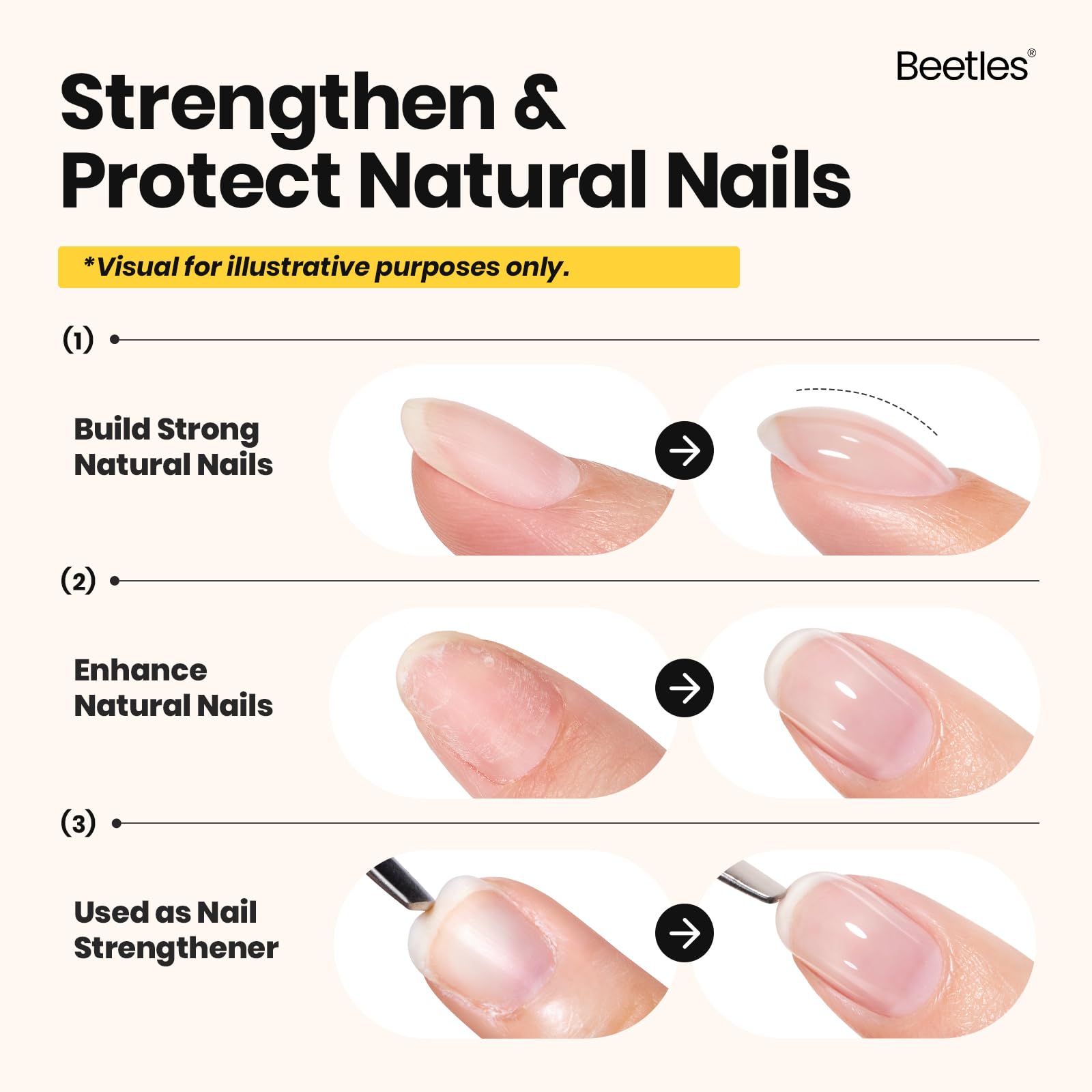 Beetles Builder Gel-top-coat assure brillance durable et fini lisse.