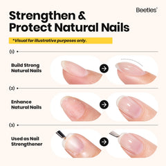 Beetles Builder Gel-top-coat assure brillance durable et fini lisse.
