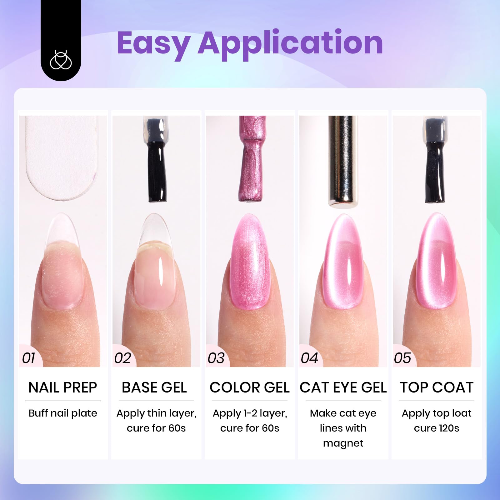 Beetles Cat Eye Magnet Demo highlights easy 3-5mm placement for effects.