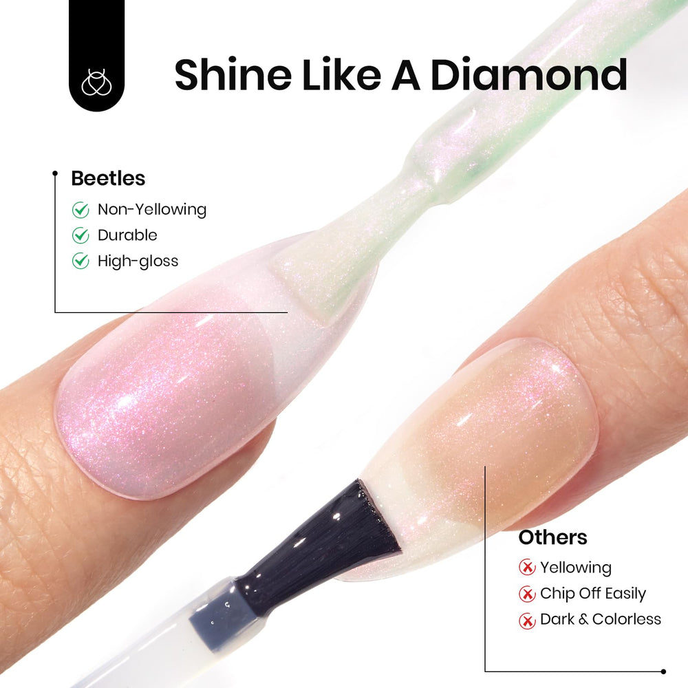 Beetles coffret embellissements ongles, cadeau idéal pour amateur de nail art.