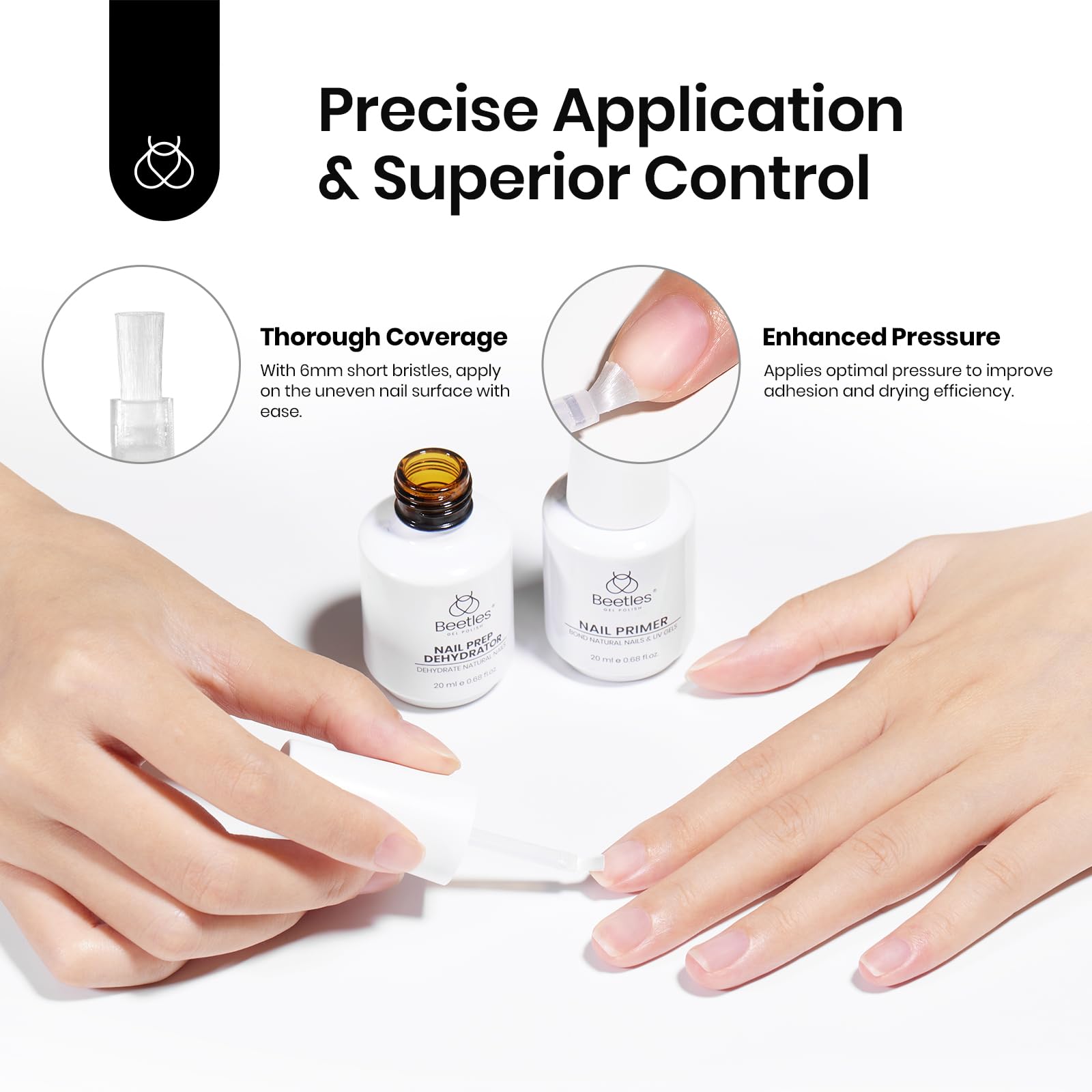 Beetles Coffret Préparation Ongles: kit complet pour salon et domicile.