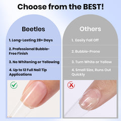 Beetles Gel Nail Glue extension auto-nivelant pour rendu naturel