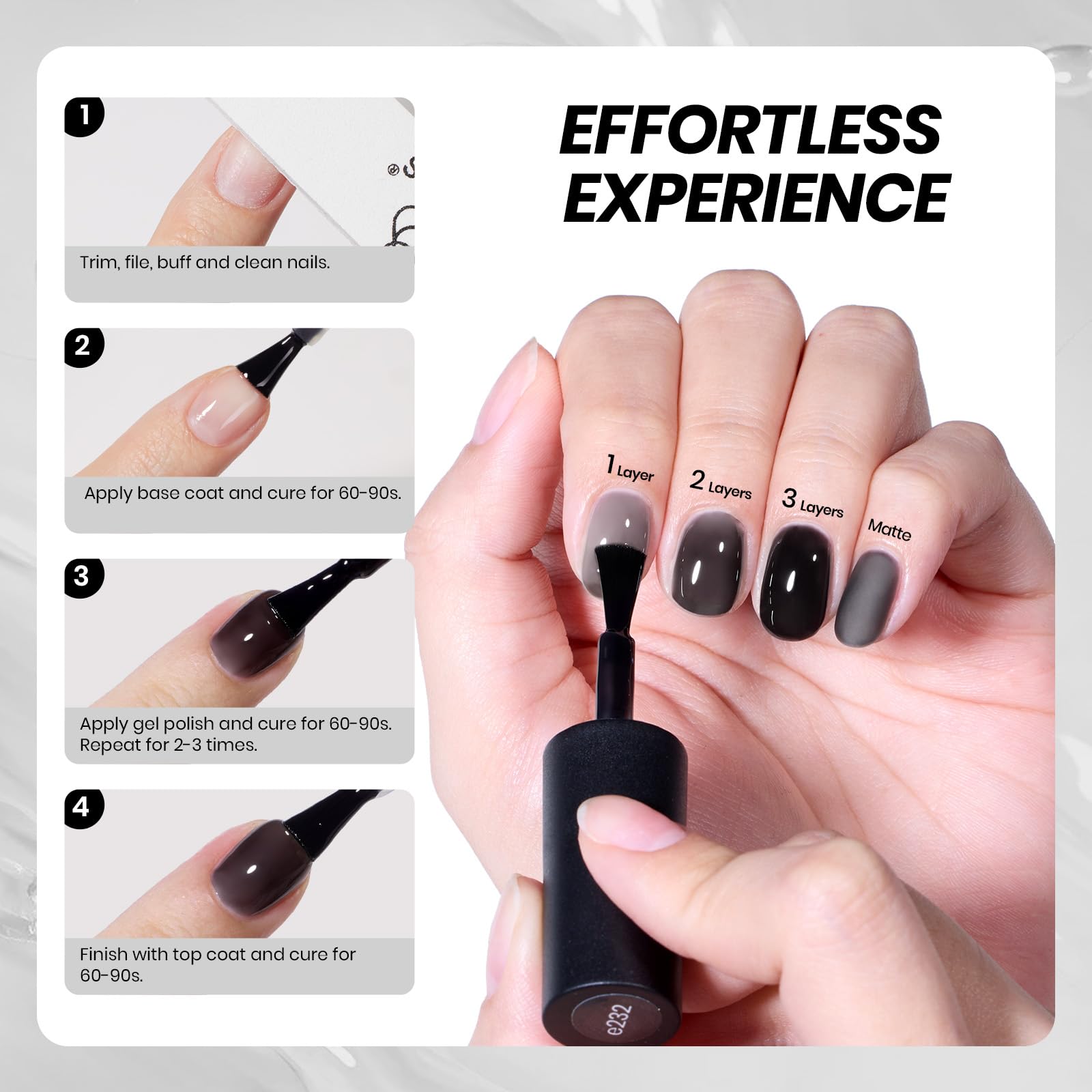 Beetles conseils utilisation hiver noir jelly pour une application fluide.