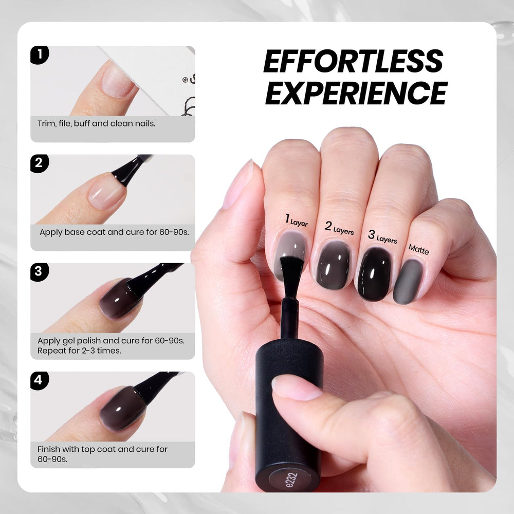 Beetles conseils utilisation hiver noir jelly pour une application fluide.