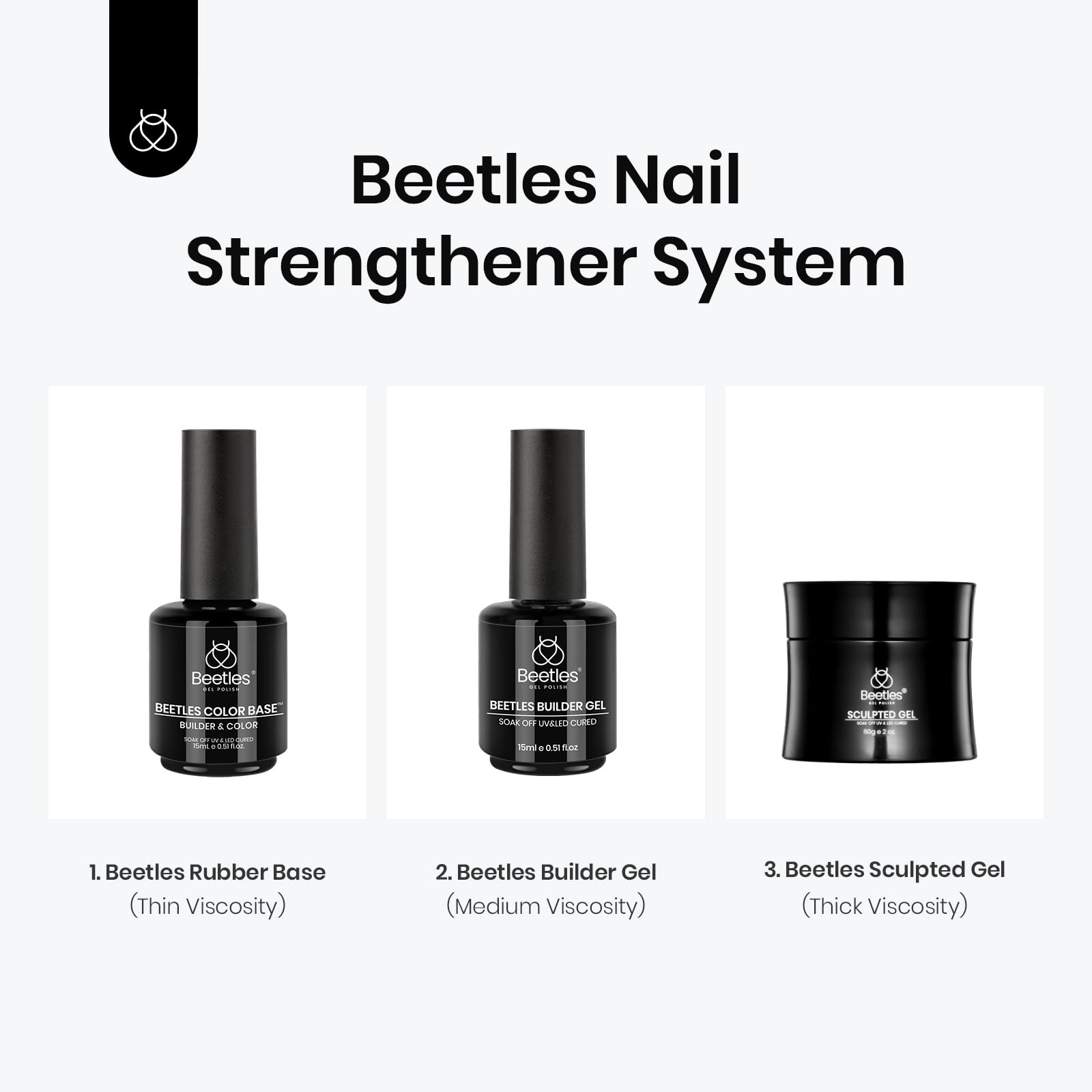 Beetles Cure LED UV – séchage rapide sous LED ou UV.