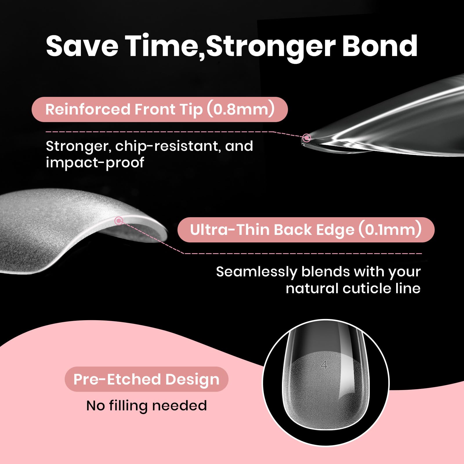 Beetles Curve-EX: nails soft gel pour ongles sensibles.