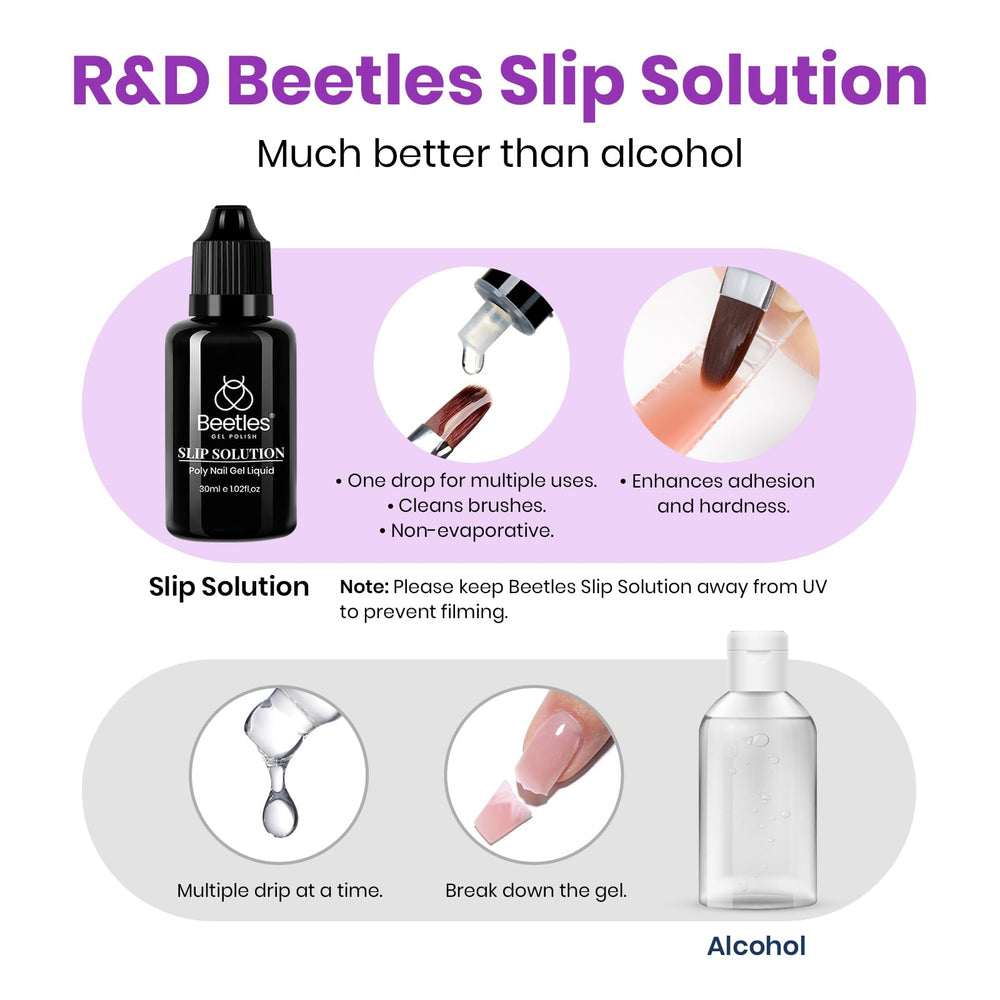 Décorations ongles Beetles – charms et sequins pour personnalisation