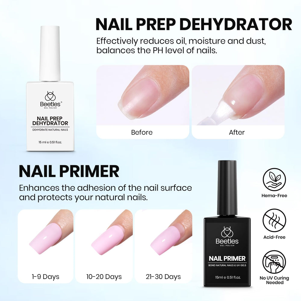 Beetles Déshydratant Préparation Ongles : prépare la surface pour une adhérence renforcée.