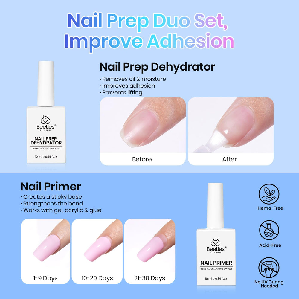 Beetles - base gel et primer, adhérence renforcée.