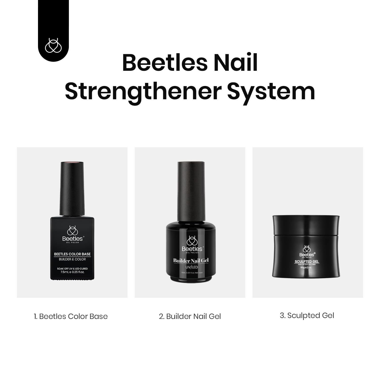 Beetles Emballage pratique – ensemble compact pour manucure.