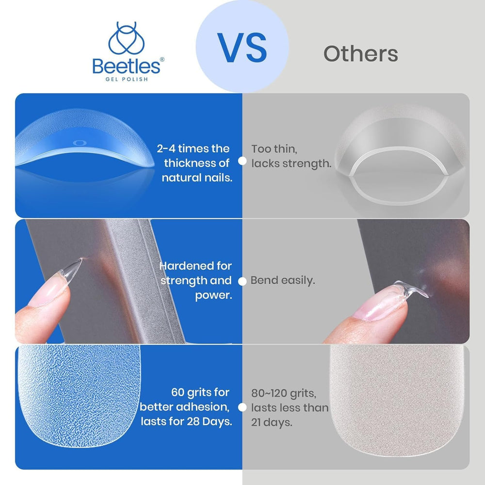 Beetles extensions d’ongles gel, tenue possible jusqu’à 28 jours.