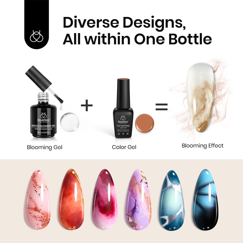 Beetles Gel Clair Protége Ongles : couche transparente renforçant la surface.