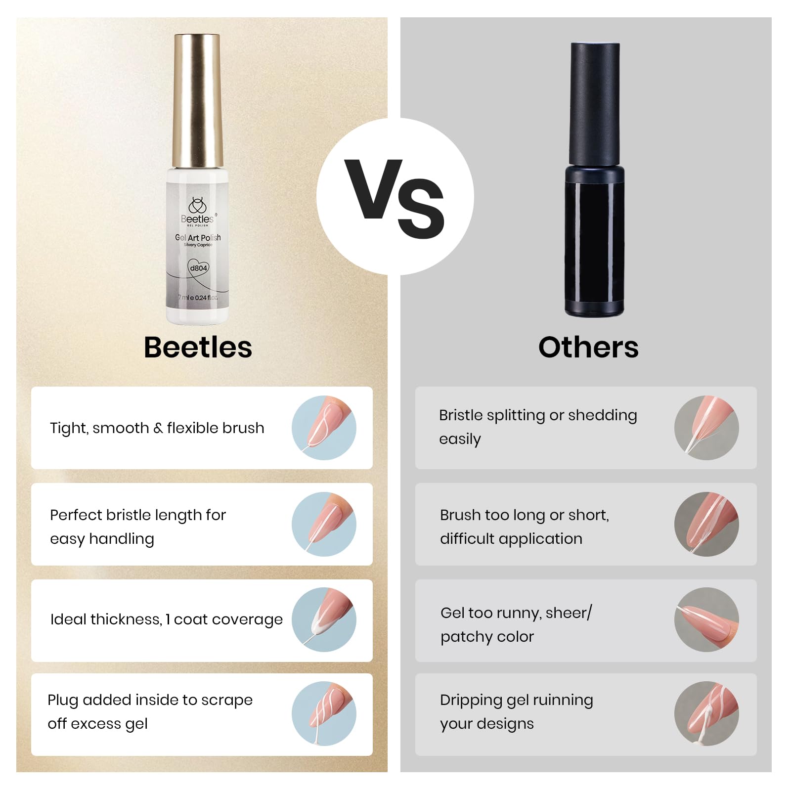 Beetles Gel Liner polyvalent, contours, remplissage et détails.