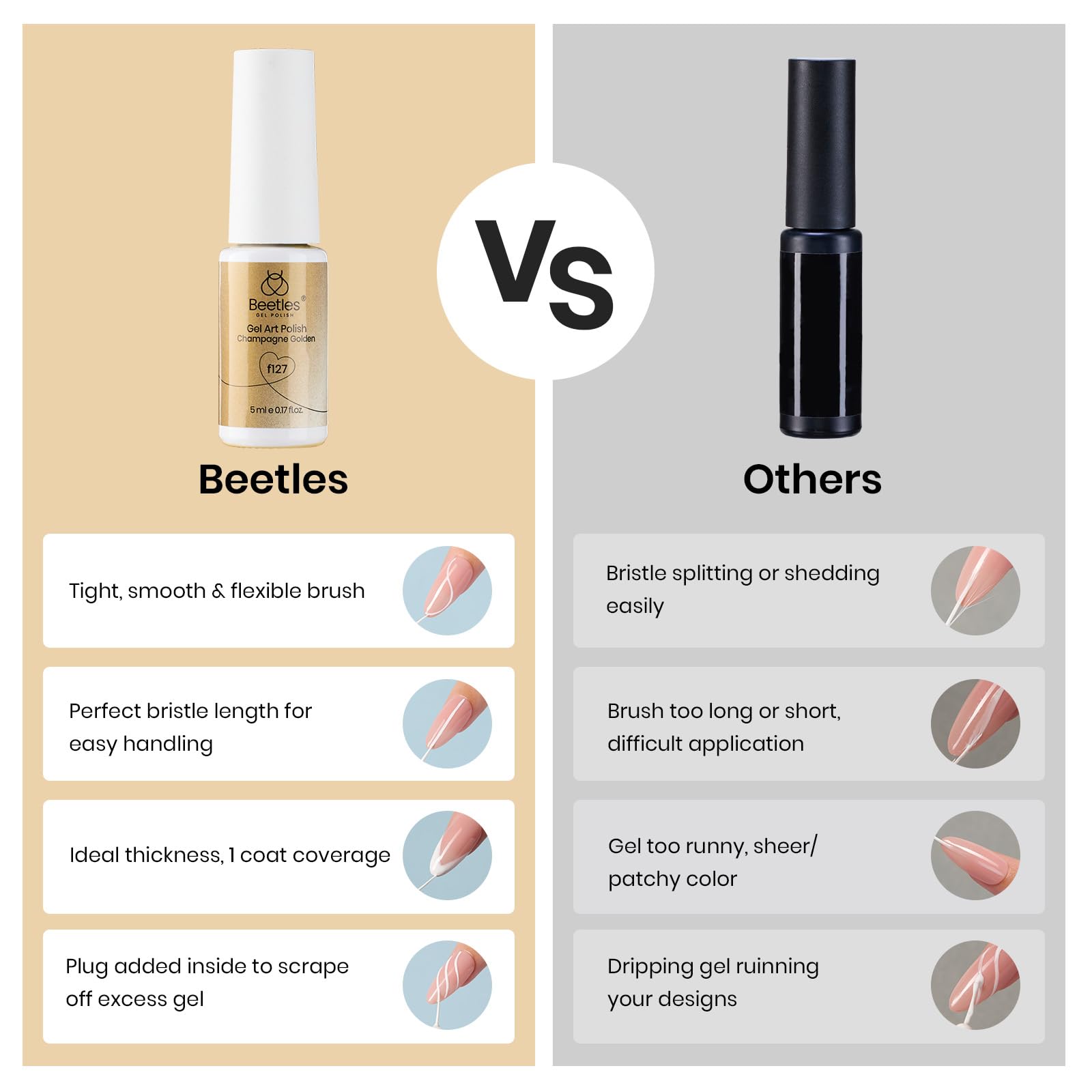 Beetles Gel Liner Utilisation à Domicile – idéal pour des manucures maison réussies