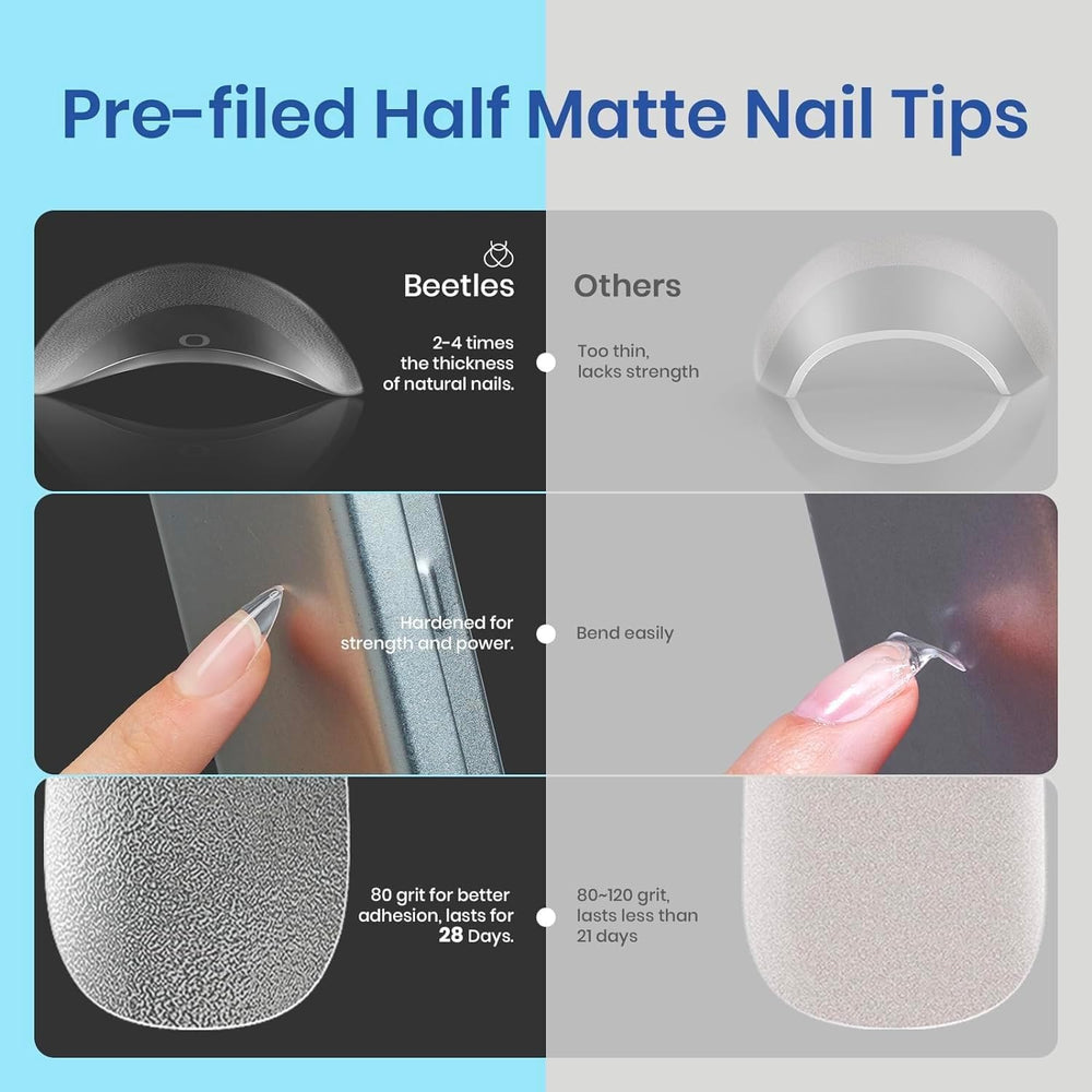 Beetles Gel Nail Kit gel-colle 9 en 1 pour base et effets décoratifs