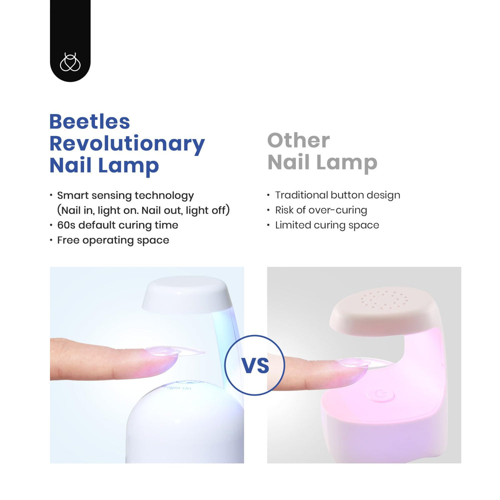 Beetles Gel Nail Kit dix tailles d ongles numérotées pour ajustement rapide