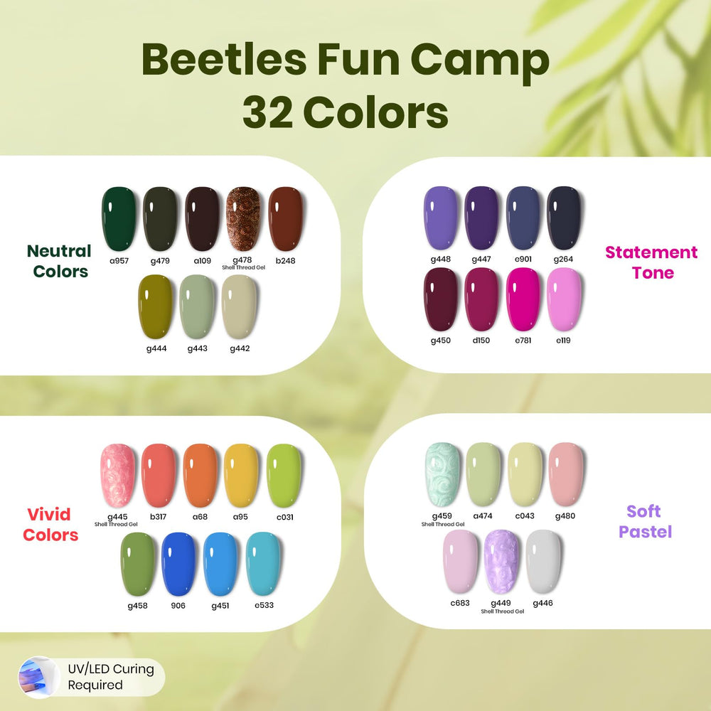 Beetles Gel Polish Kit top coat mat pour un look élégant.
