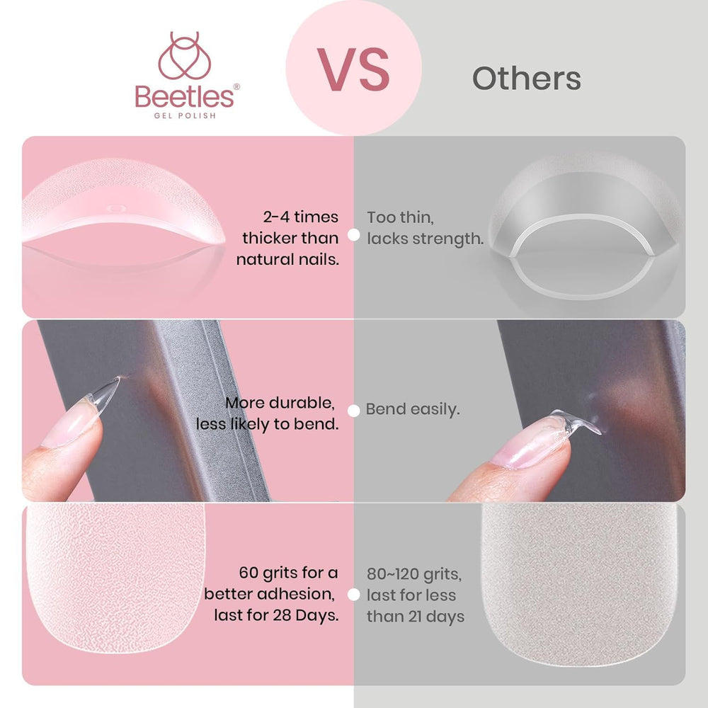Beetles Gel Nail Tips application rapide en trois minutes