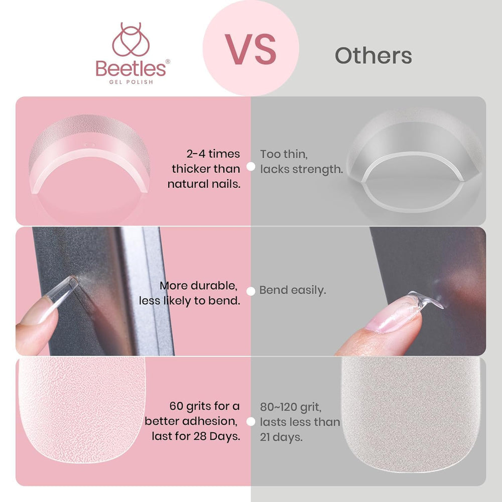 Beetles Gel Nail Tips Etch-X démonstration d’application rapide à domicile.