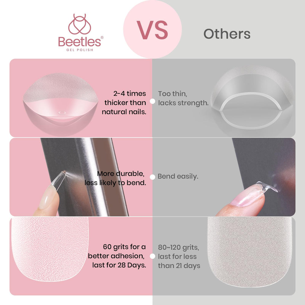 Beetles Gel Nail Tips résistance à la casse offrant une extension solide.