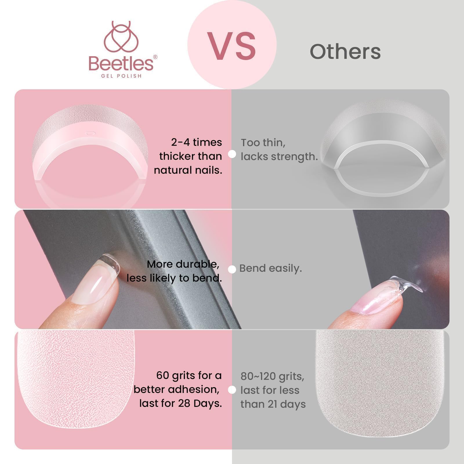 Beetles tips available in 12 sizes with top-numbered sides for easy selection