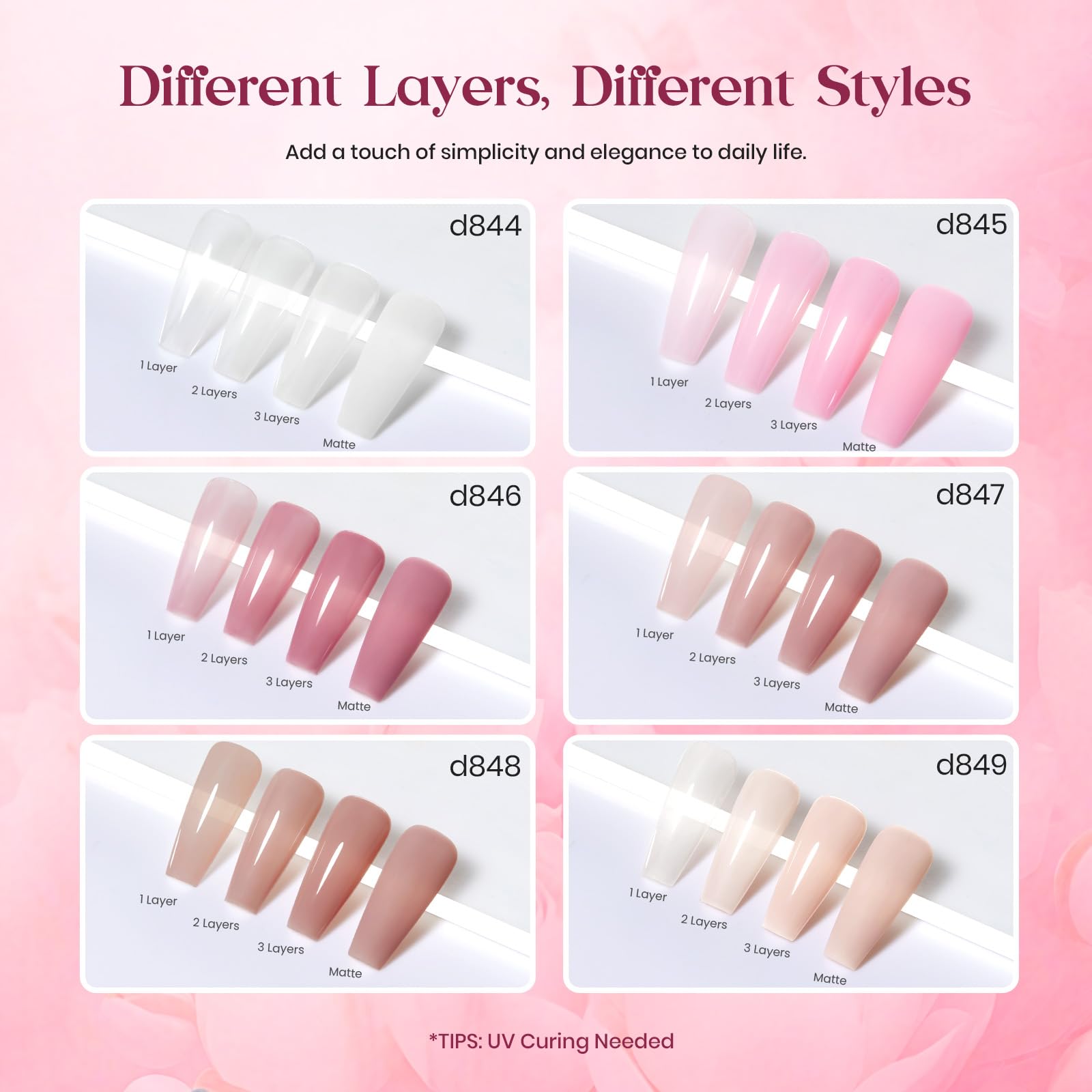 Beetles Gel Nude Rose, teinte translucide idéale pour couches progressives.