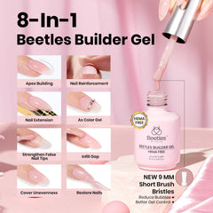 Beetles Gel Polish adhérence longue durée protège contre fissures et usure.