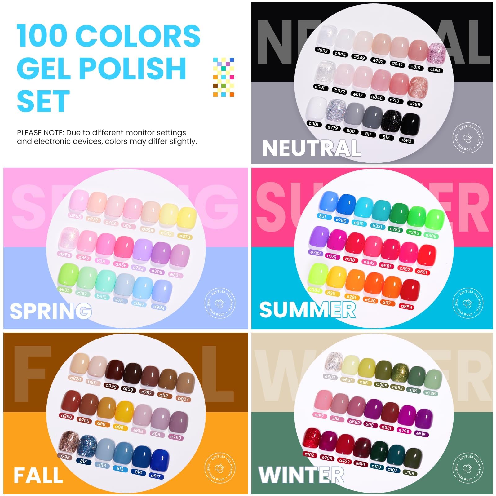 Beetles Gel Polish base et vernis supérieur visuel: finition durable et professionnelle à domicile