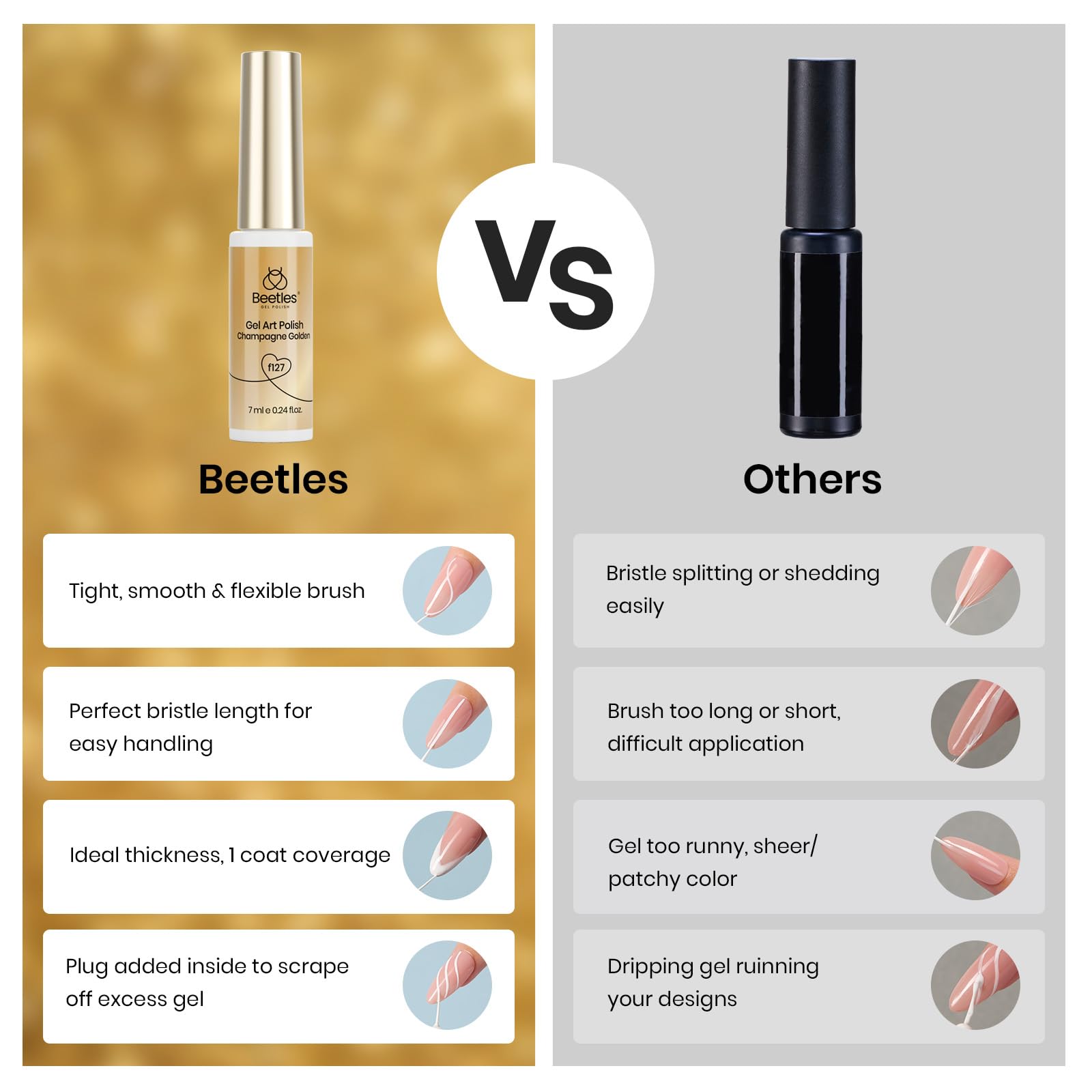 Beetles Gel Polish: utilisation simple avec durcissement LED UV recommandé.
