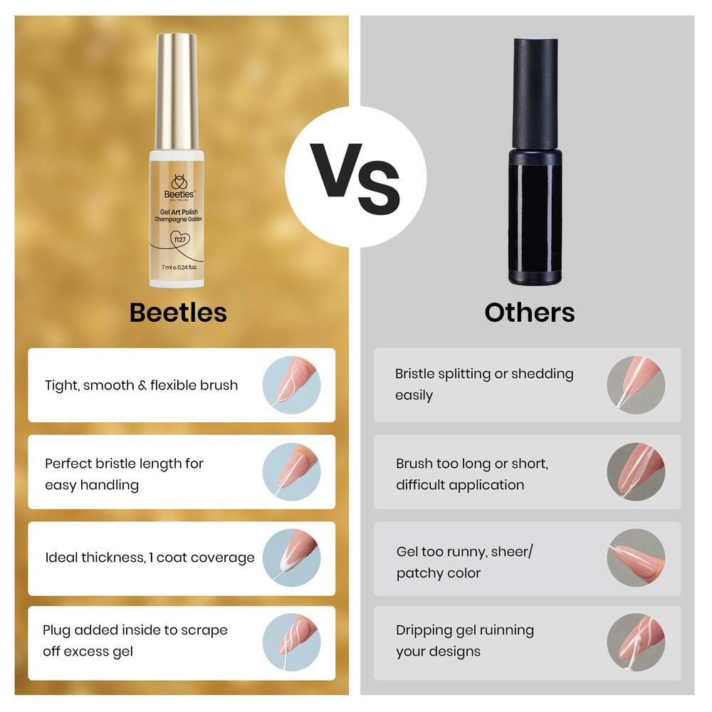 Beetles Gel Polish: utilisation simple avec durcissement LED UV recommandé.