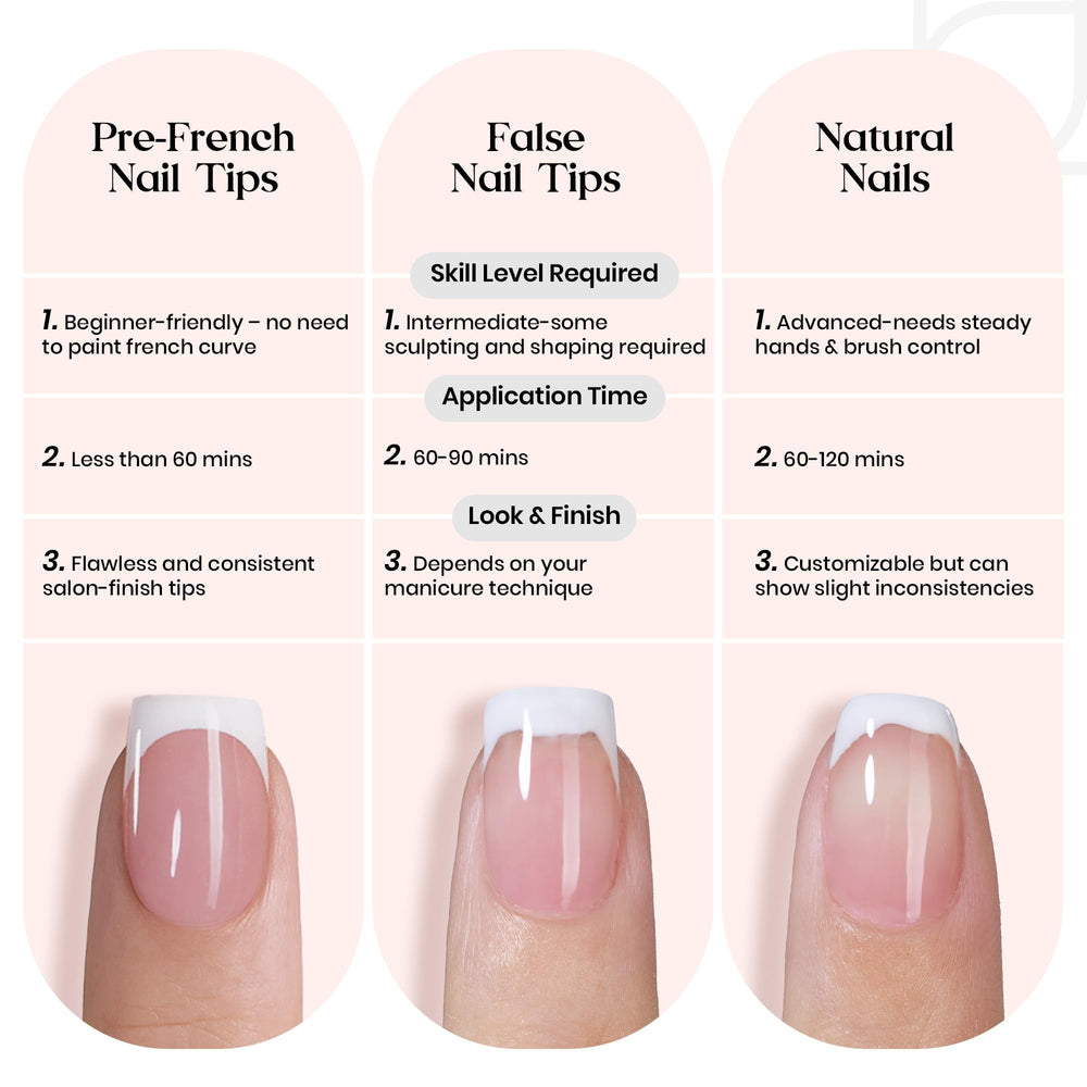 Beetles Gel Polish – retrait facilité grâce au soak-off intégré.