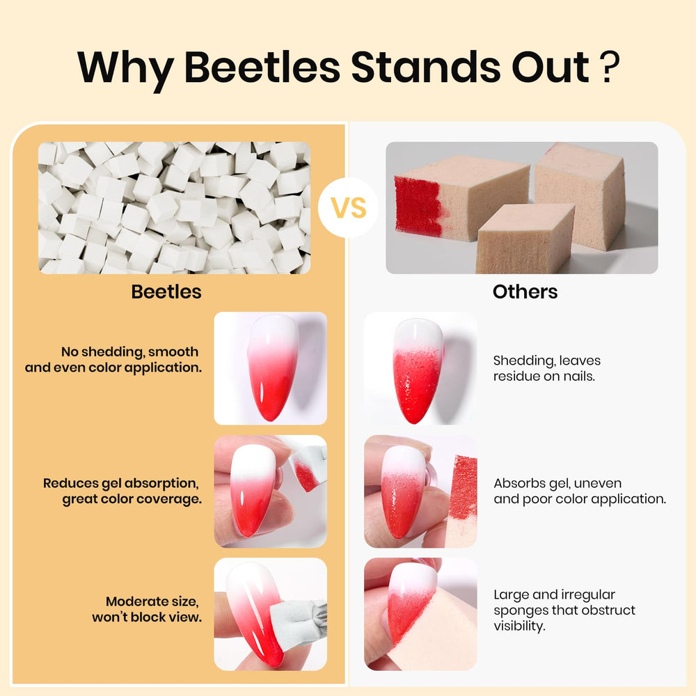 Beetles Gel Polish etapes application degrade guidant le processus.