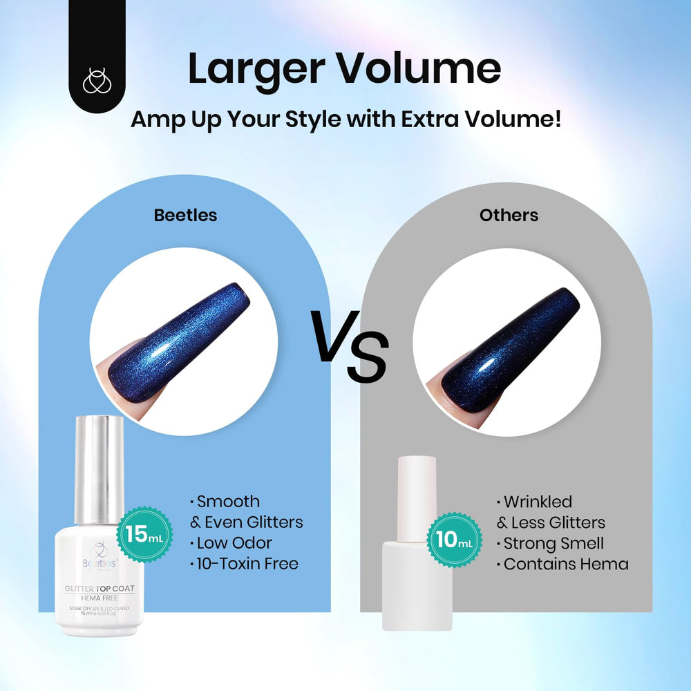 Beetles Gel Polish – finition perle, effet nacré qui illumine les ongles.