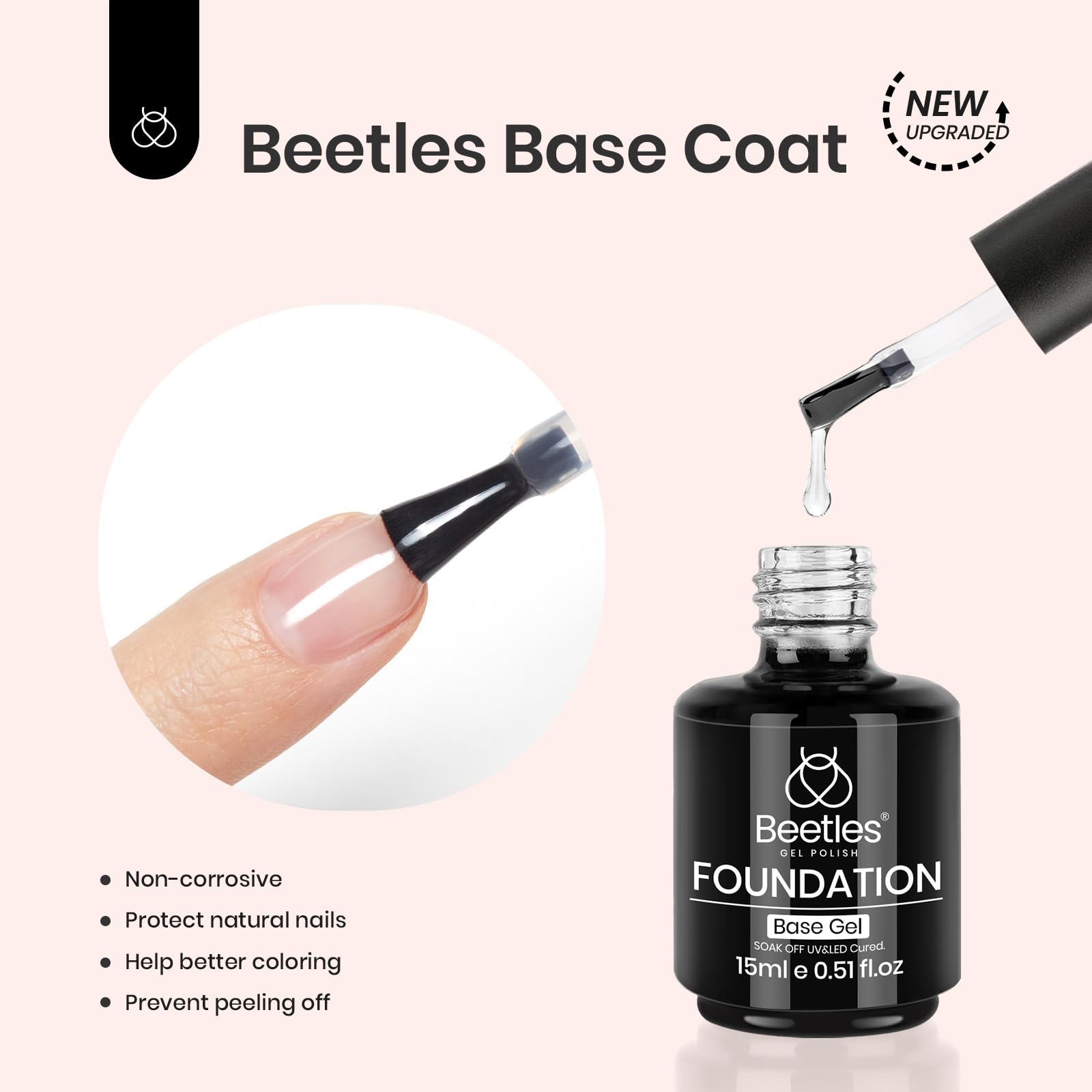 Beetles Gel Polish Garde-Cuticule : protection des contours durant l’application.