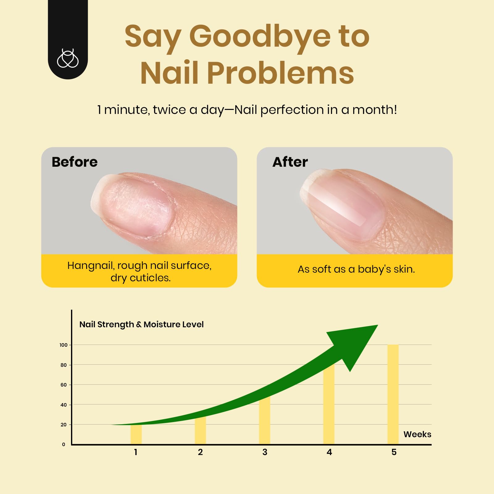 Beetles Gel Polish ingrédients-soin: squalane et vitamine E pour douceur.