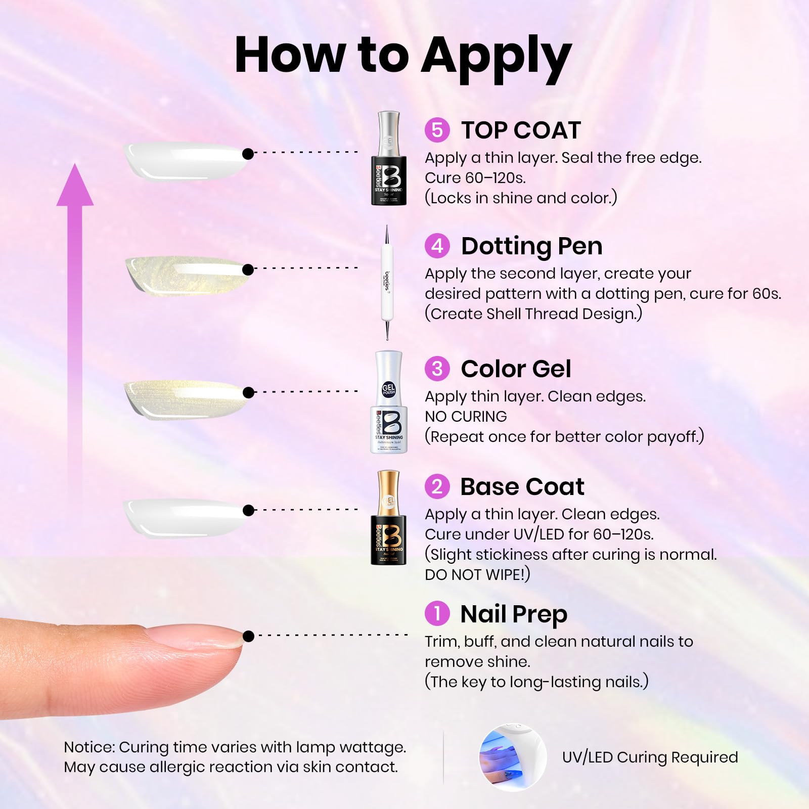 Beetles Gel Polish kit DIY – manicure salon à domicile sans pression