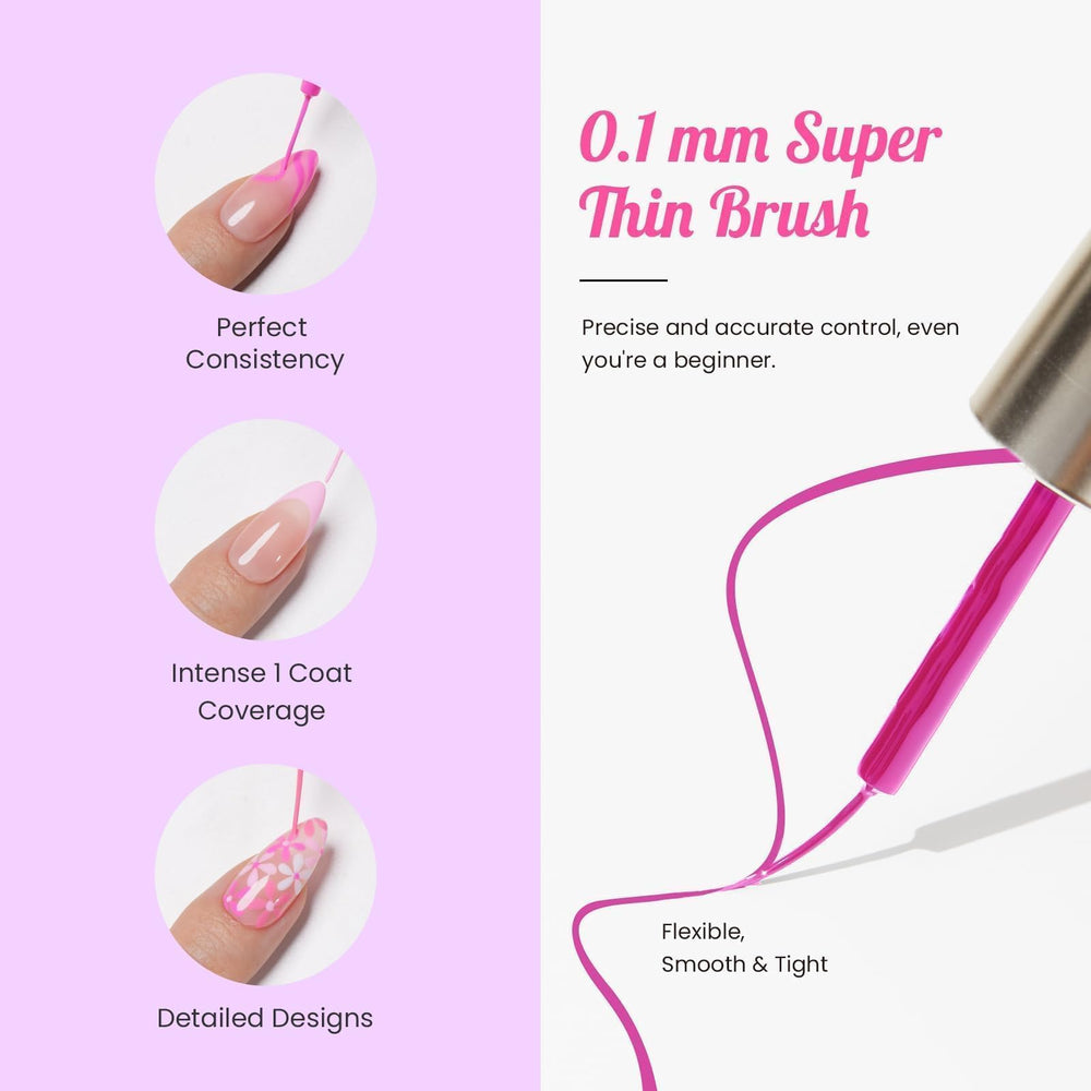 Beetles Gel Polish – kit inclus, tout le nécessaire pour démarrer une manucure à domicile.