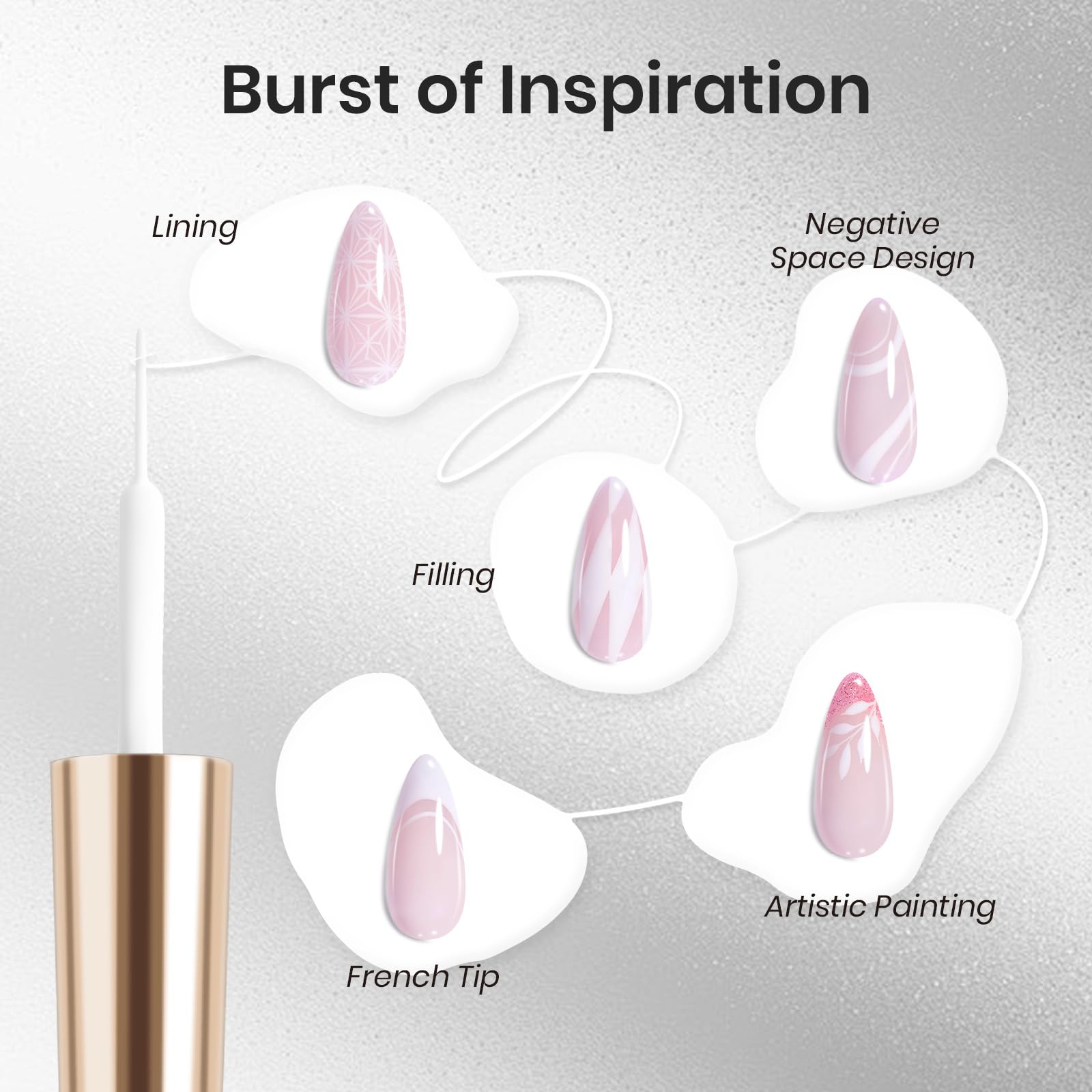 Beetles Gel Polish liner finition professionnelle pour une brillance durable.